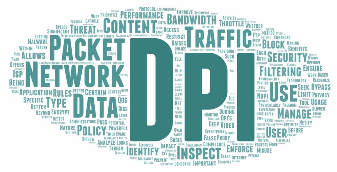 deep-packet-inspection